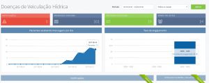 sistema-de-monitoramento-2