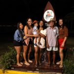 Titulação e Inauguração do Totem Reserva do Surf (29)